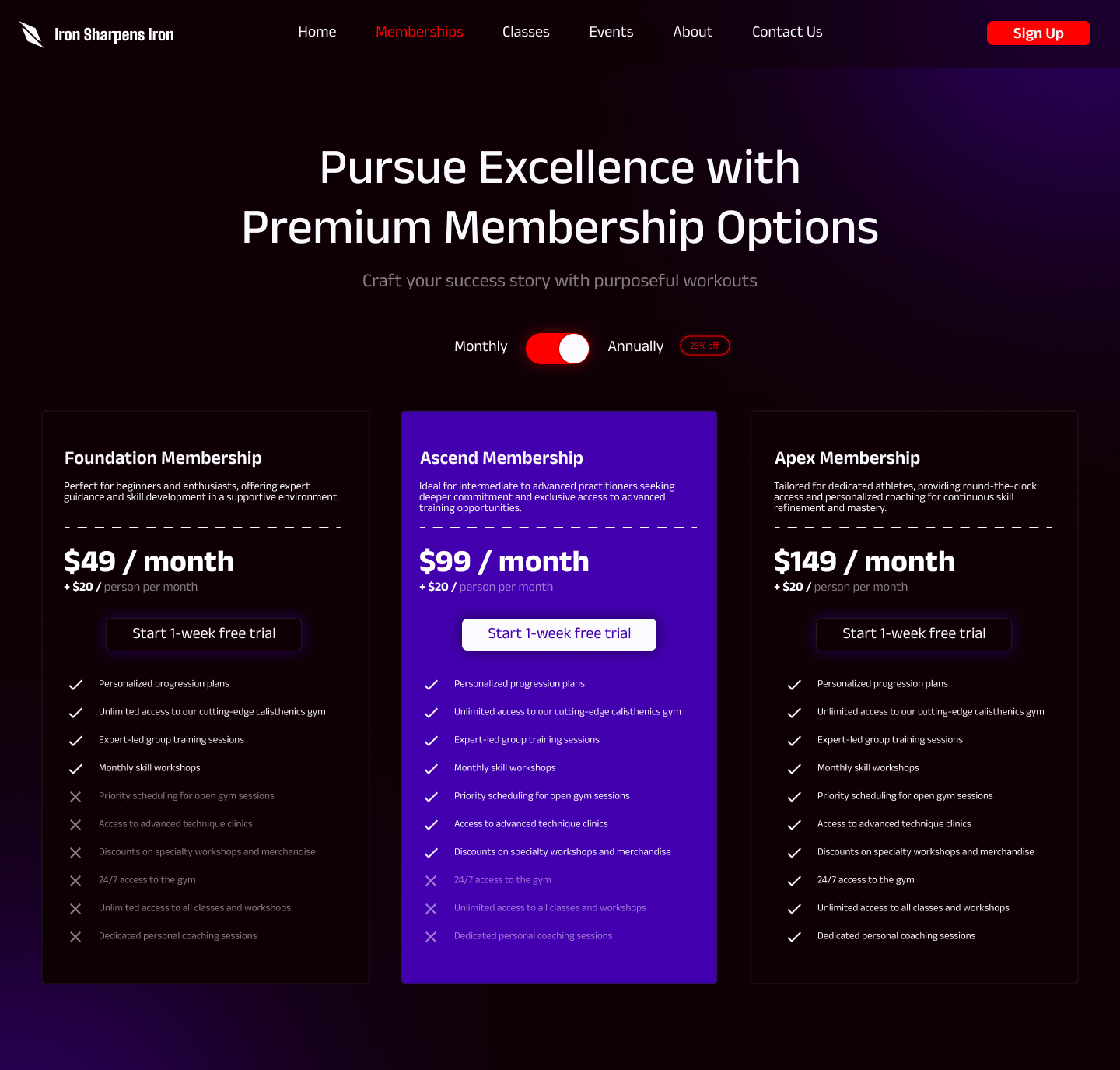 Iron Sharpens Iron pricing page — gym memberships with monthly/annual toggle